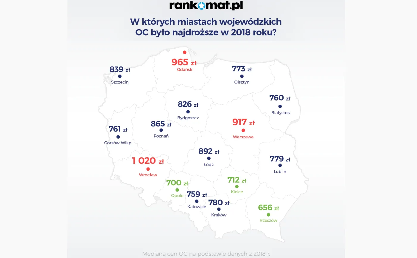 12000361-ceny-oc-w-miastach.jpg