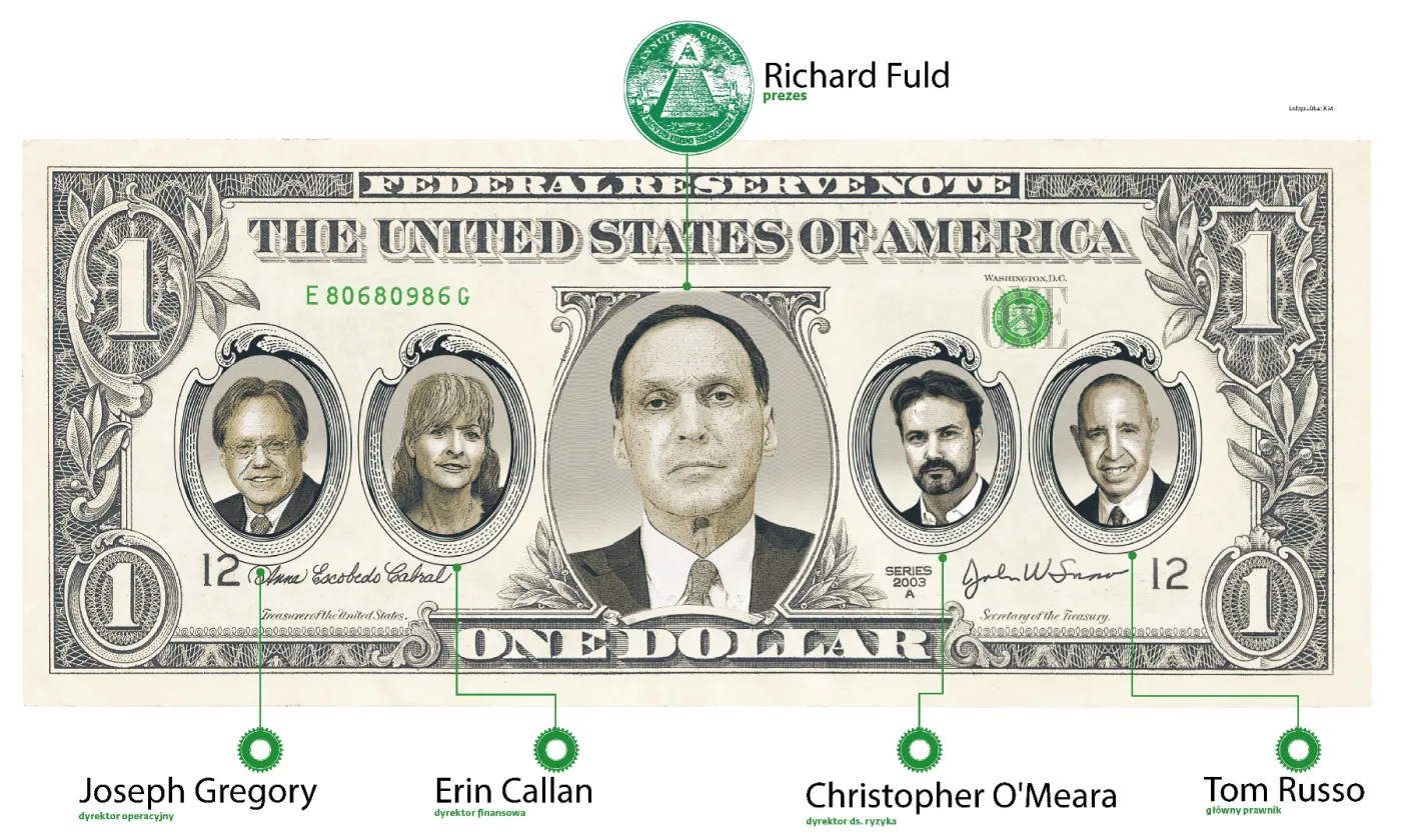 Czy Lehman Brothers musiał w ogóle upaść?