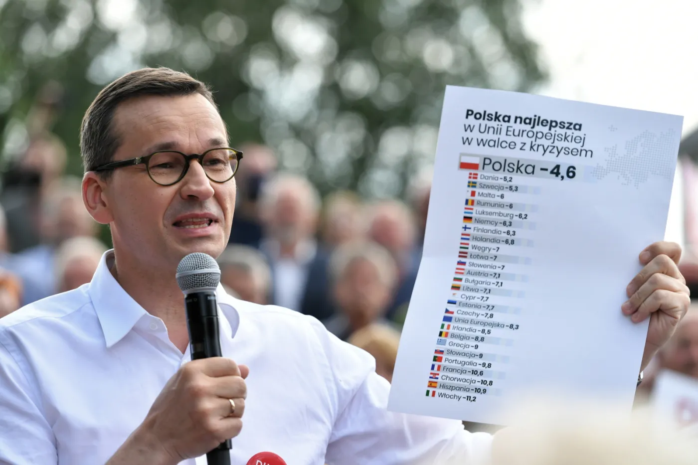 Morawiecki: Trzaskowski to kandydat wojny. Wdroży kartę LGBT we wszystkich miejscowościach