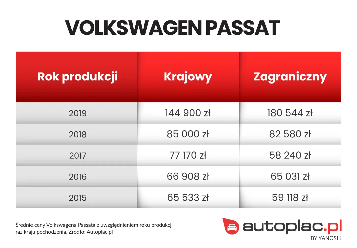 volkswagen-passat-28298982.jpg