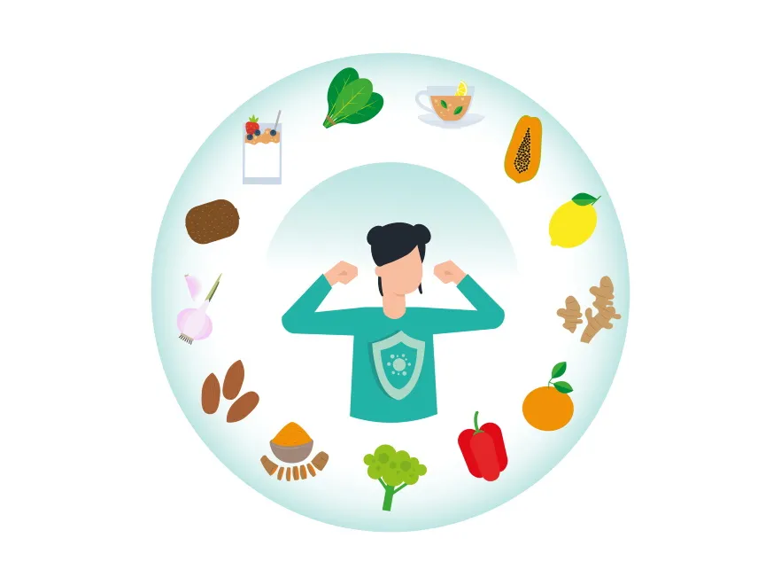 Zanim zacznie się sezon infekcji... Jak wzmocnić odporność na jesień?