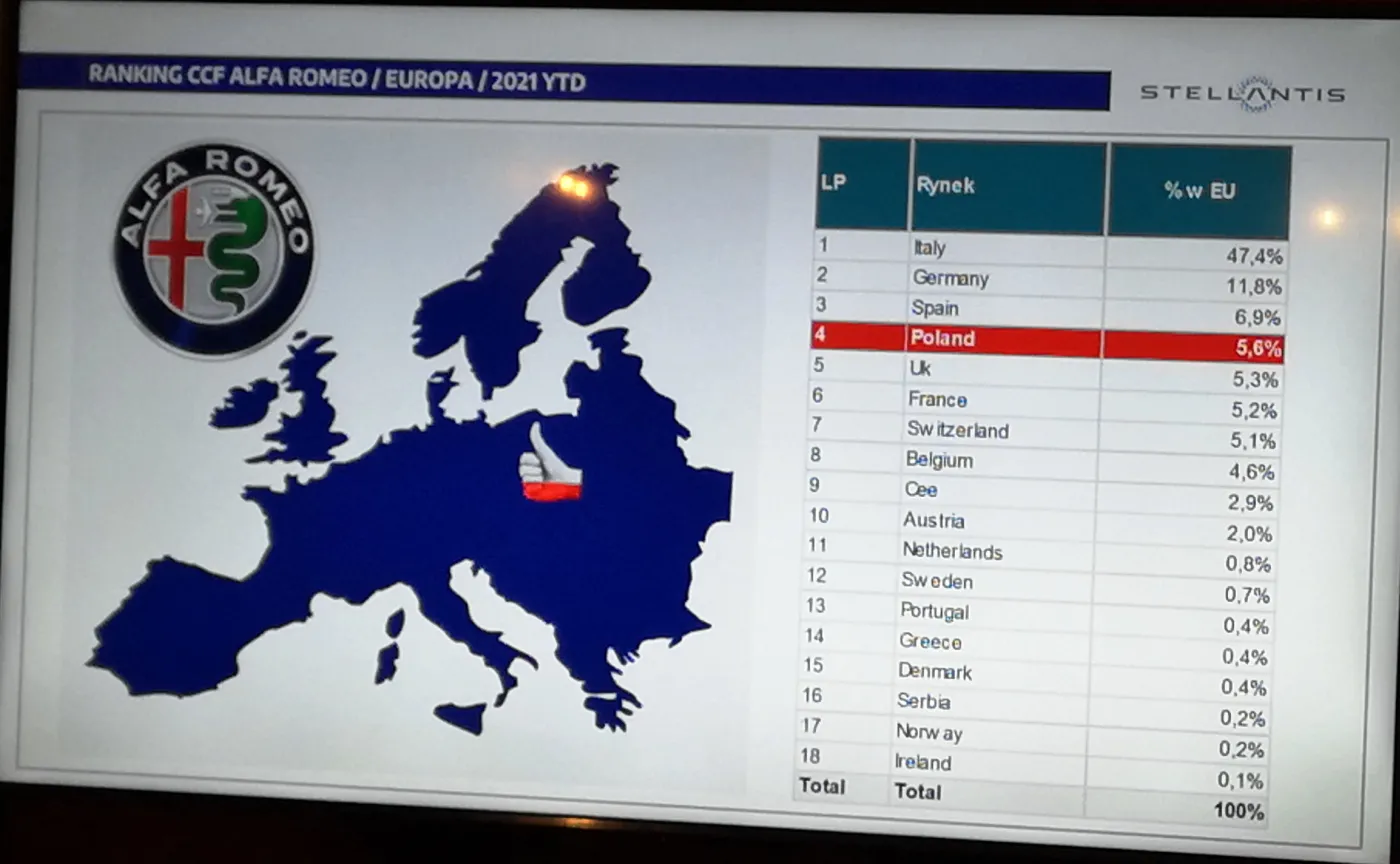 alfa-romeo-w-polsce-37246835.jpg