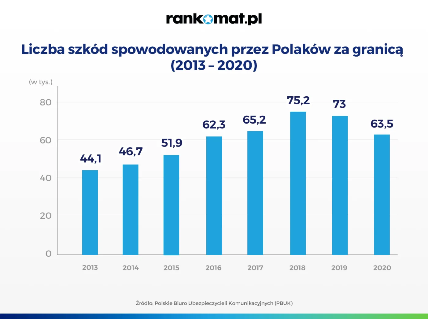 szkody-za-granica-37290783.png