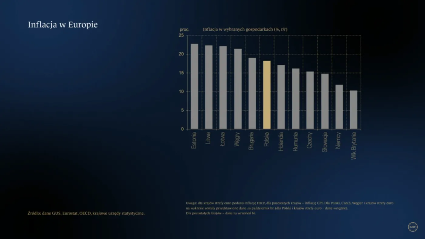inflacja-w-europie-37616268.png