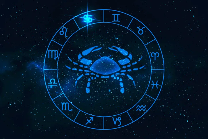 Rak znak zodiaku