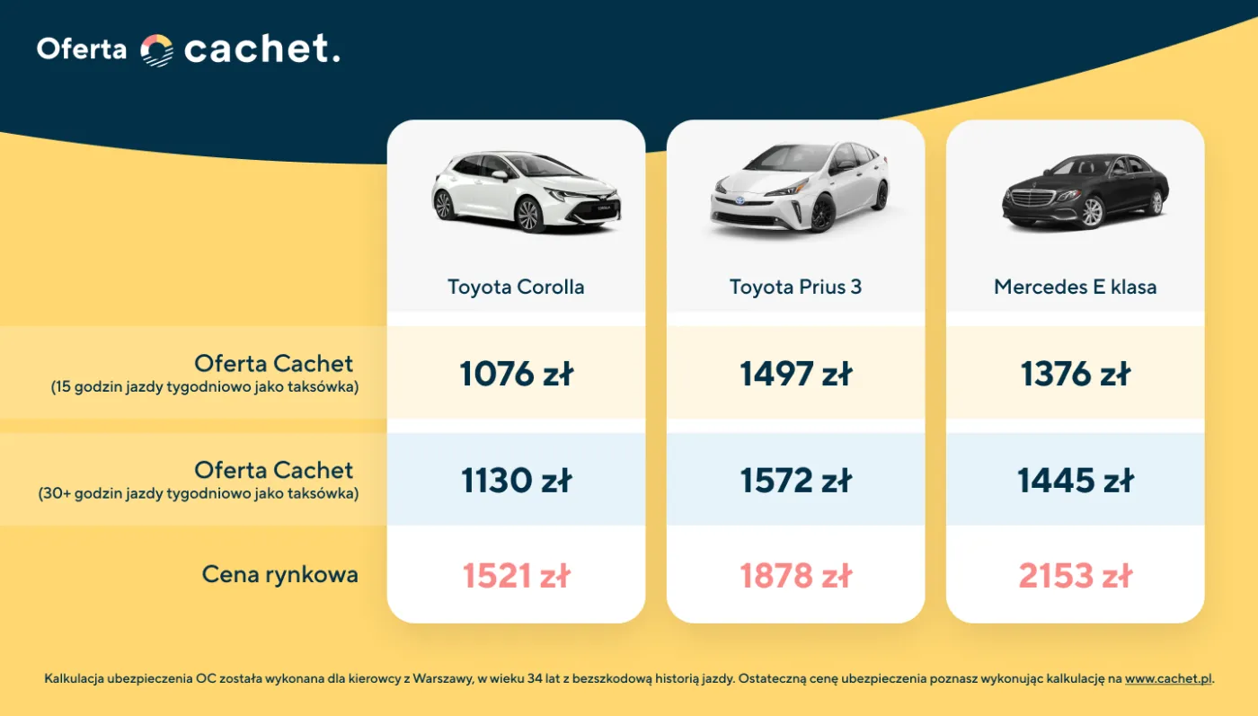 pol-car-comparison-37829844.png