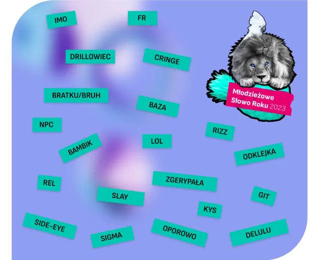 Młodzieżowe Słowo Roku 2023. "Kys" wycofane z plebiscytu