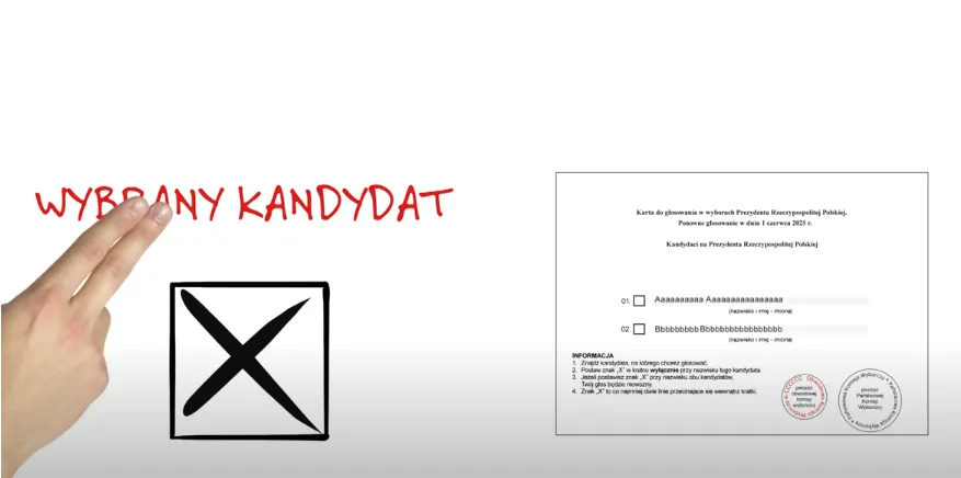 Poprawnie oddany głos w wyborach prezydenckich 2025