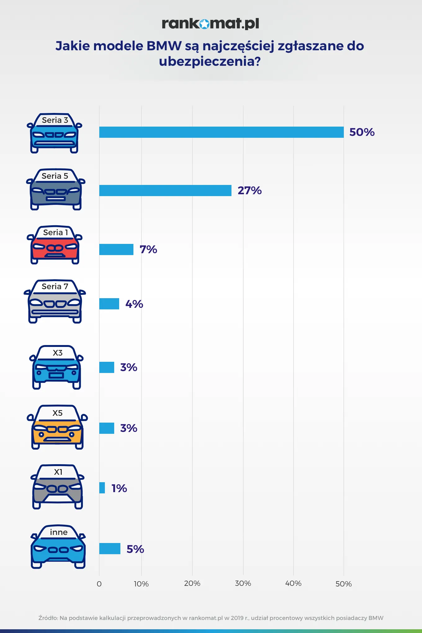 bmw-i-ubezpieczenie-12595965.png