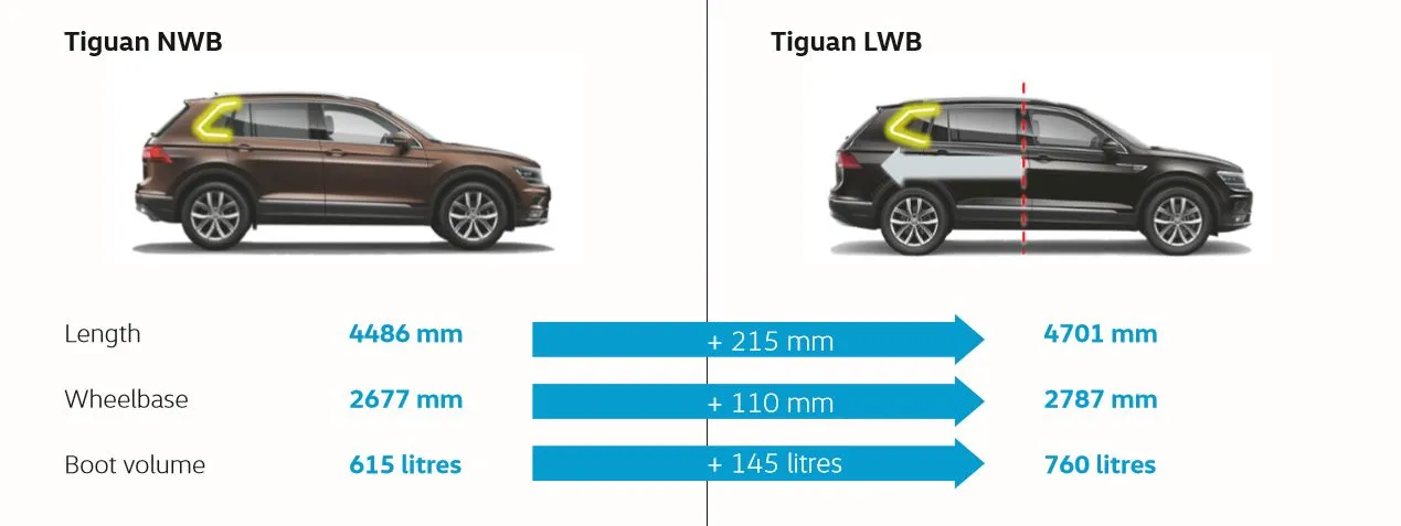 volkswagen-tiguan-12630509.jpg