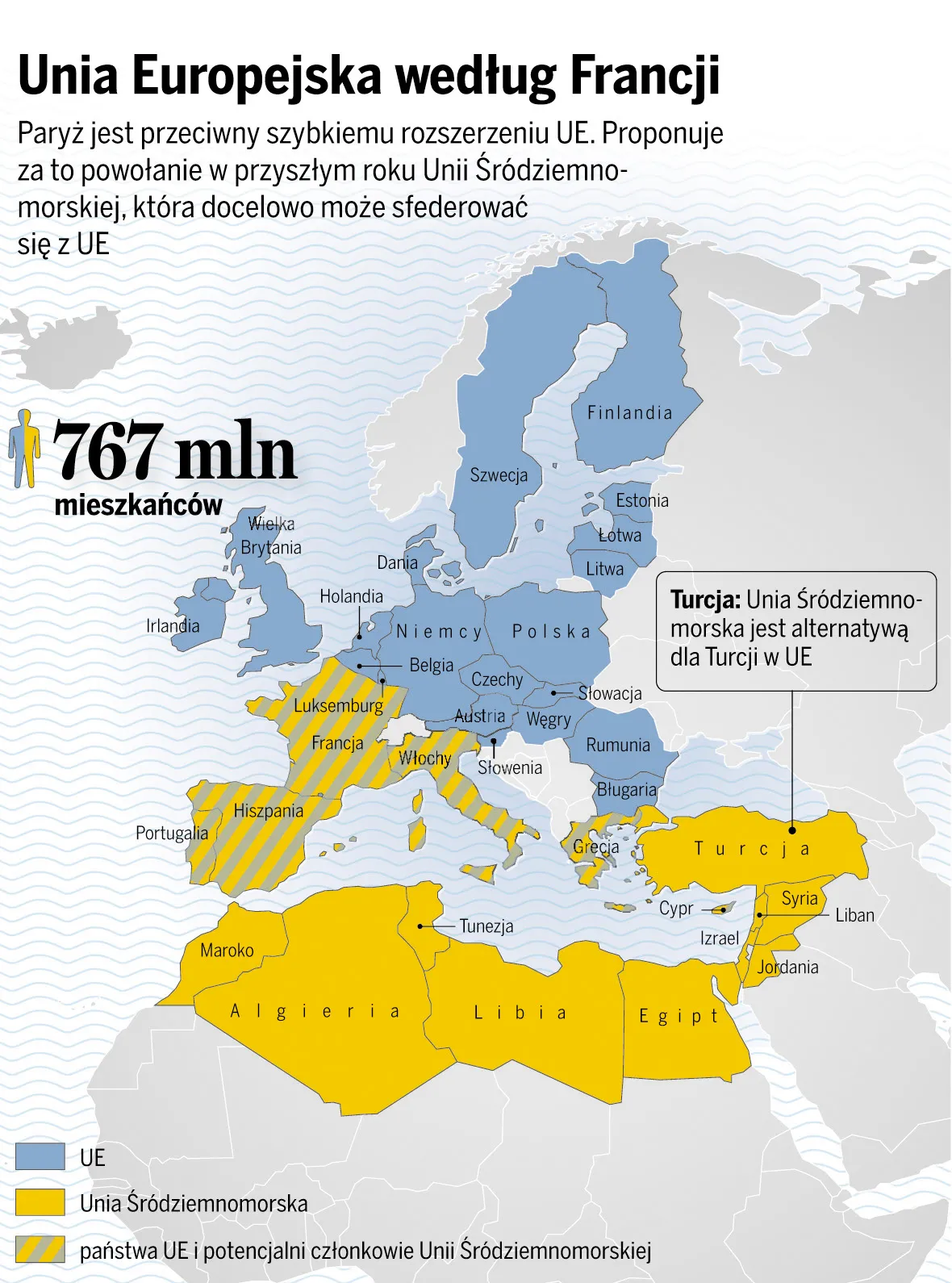 Trwa walka o unijne granice