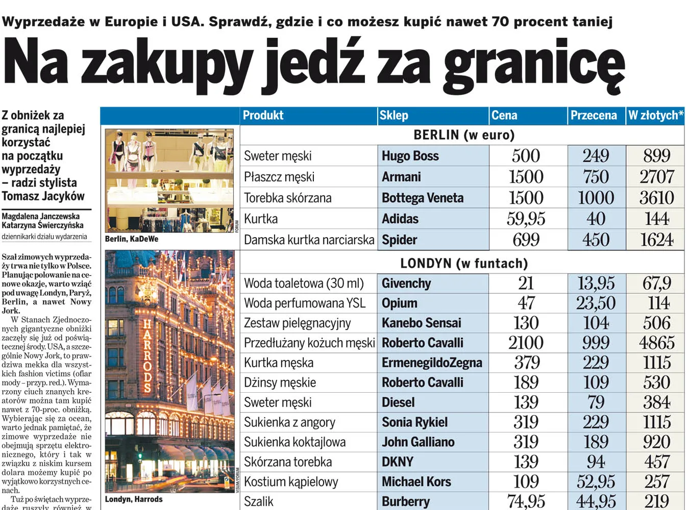 Za granicą kupisz taniej