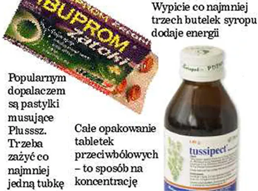 Tym trują się maturzyści