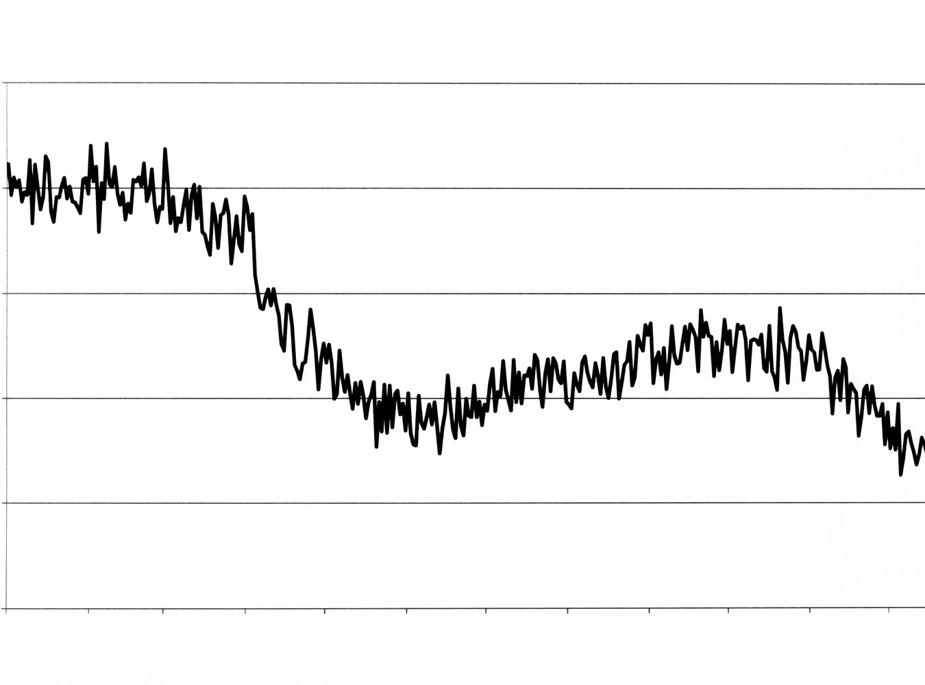 Szefowie MFW i BŚ: Tylko jeden wstrząs dzieli nas od nowego kryzysu