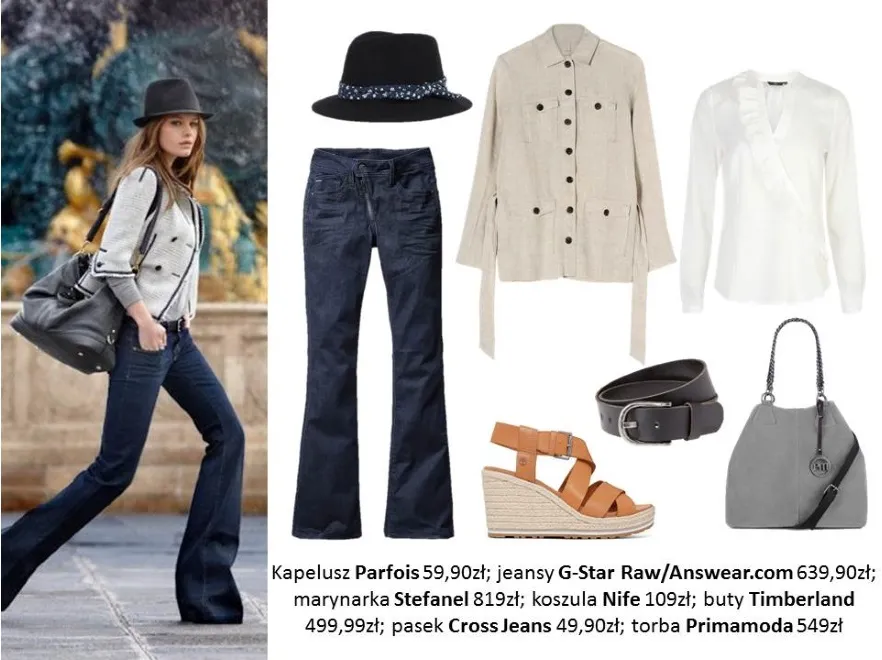 5 modeli jeansów, które powinnaś mieć w szafie. STYLIZACJE