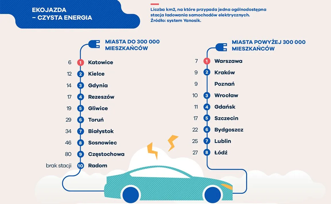 12356441-infografika-oponeo-10a.jpg