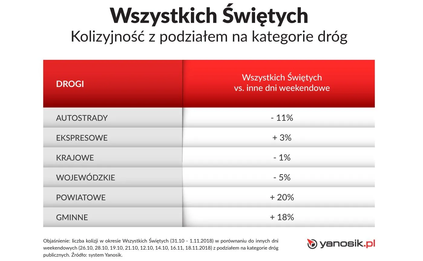 12710567-kolizyjnosc-tendencja.jpg