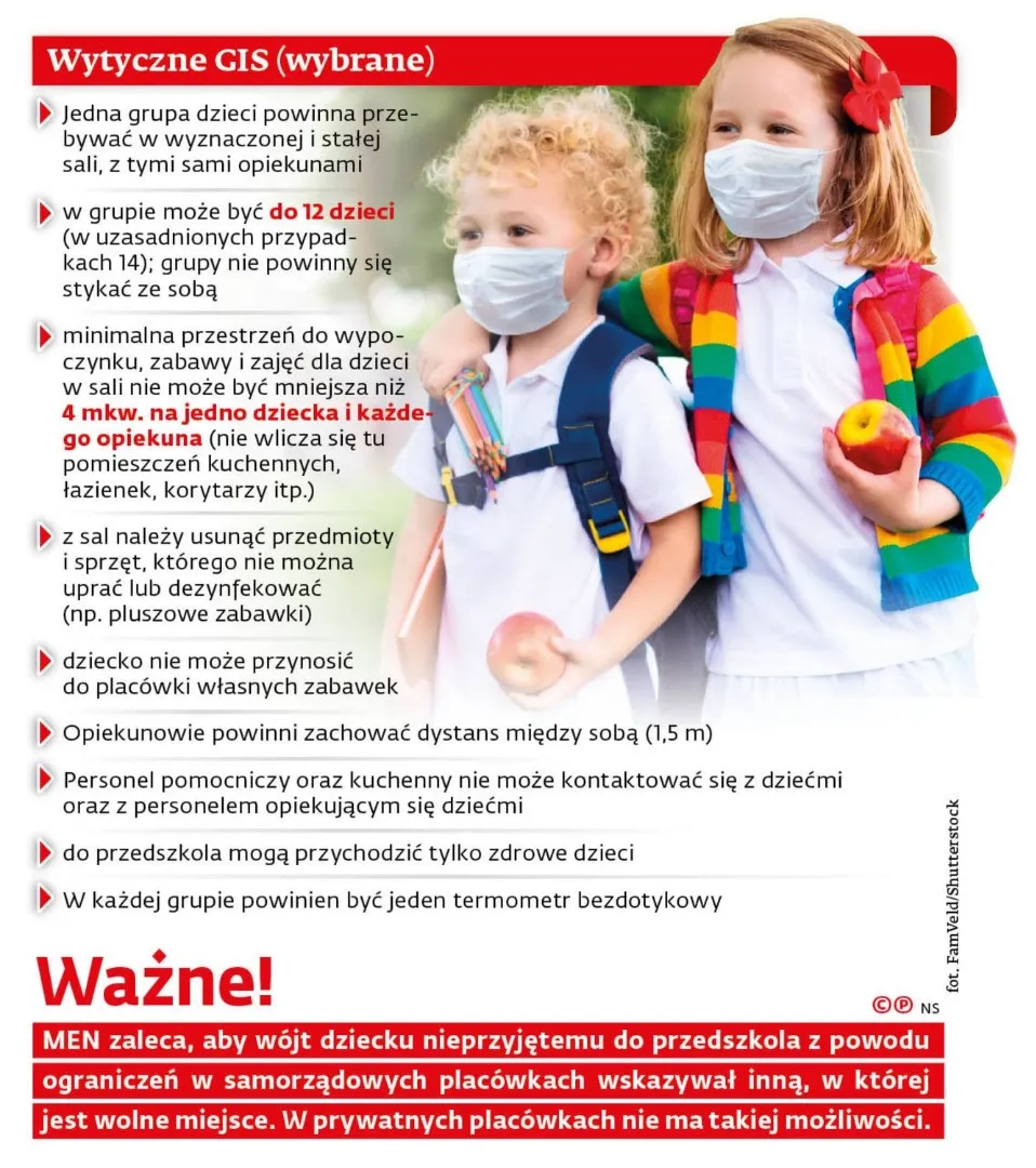 przedszkole-wytyczne-27948734.jpg