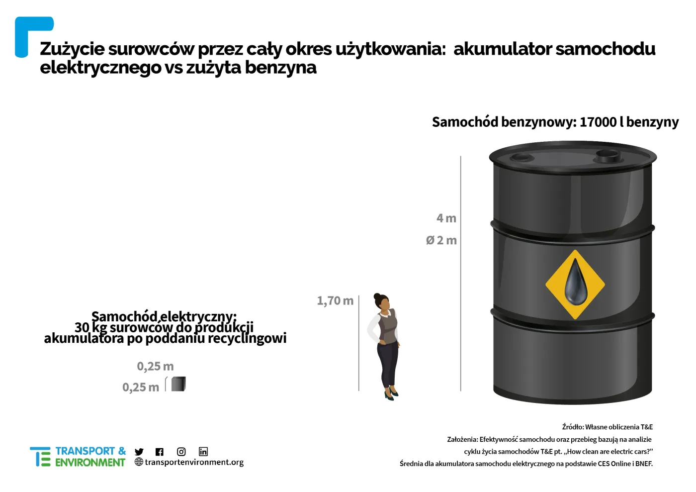 samochod-elektryczny-37081017.jpg