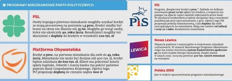 programy-mieszkaniowe-37731061.jpg