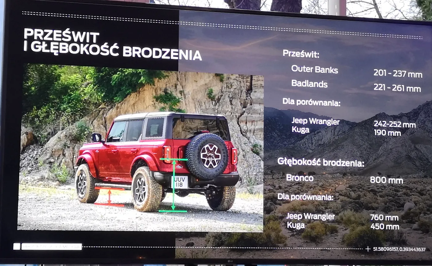ford-bronco-badlands-37760480.jpg