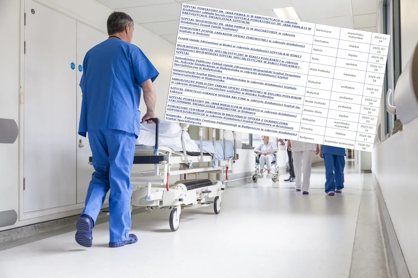 Gdzie są najlepsze szpitale w Polsce? Oto lista