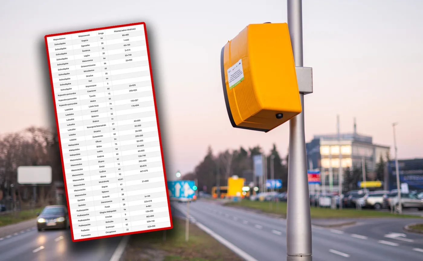Nowy fotoradar-rekordzista. Kierowcy masowo dostają wezwania