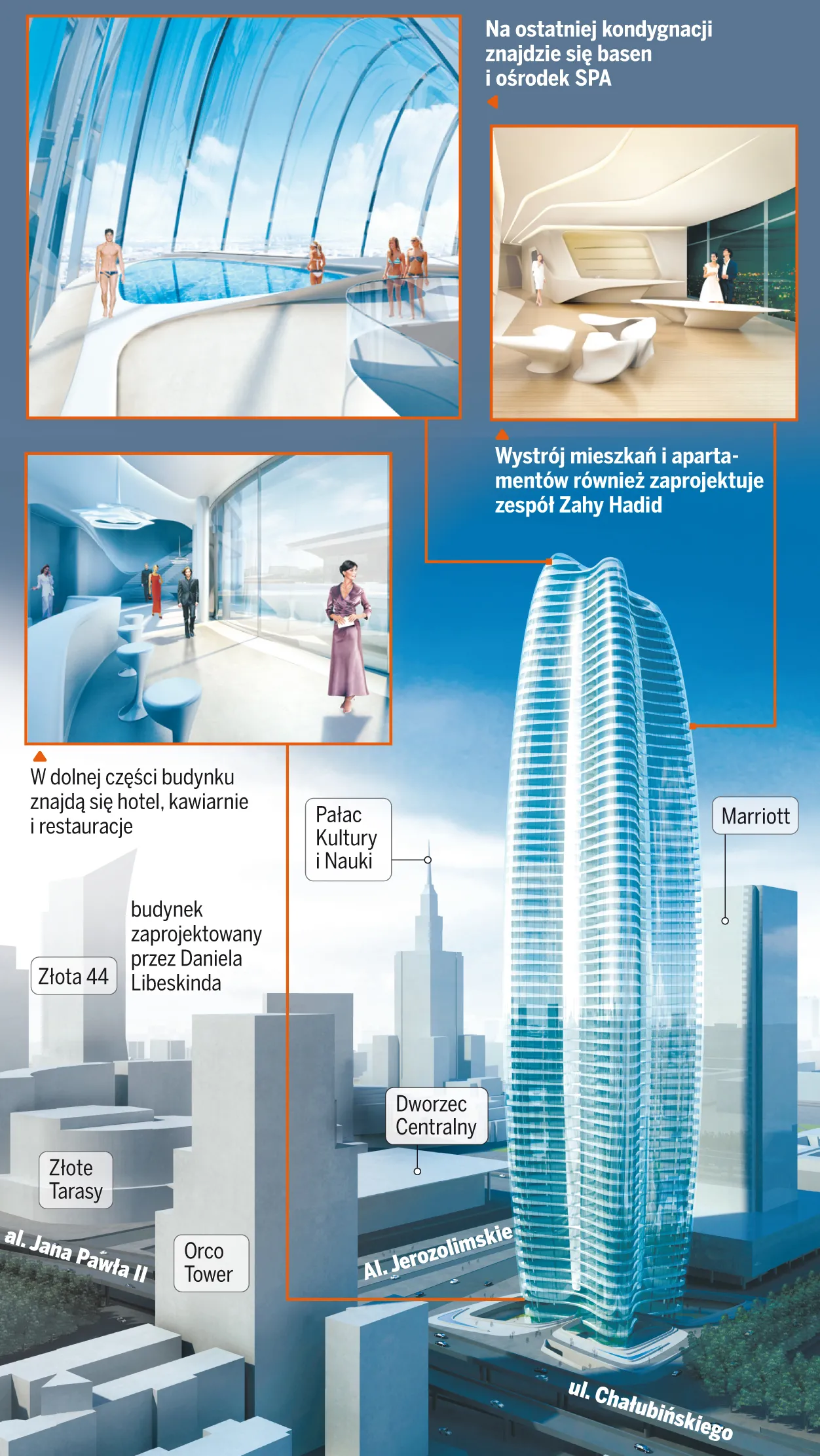 Królowa architektury buduje w stolicy