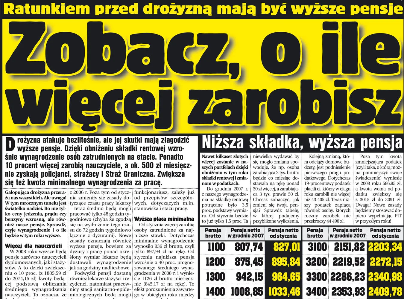 quot;Fakt quot; Ratunkiem przed drożyzną mają być wyższe pensje