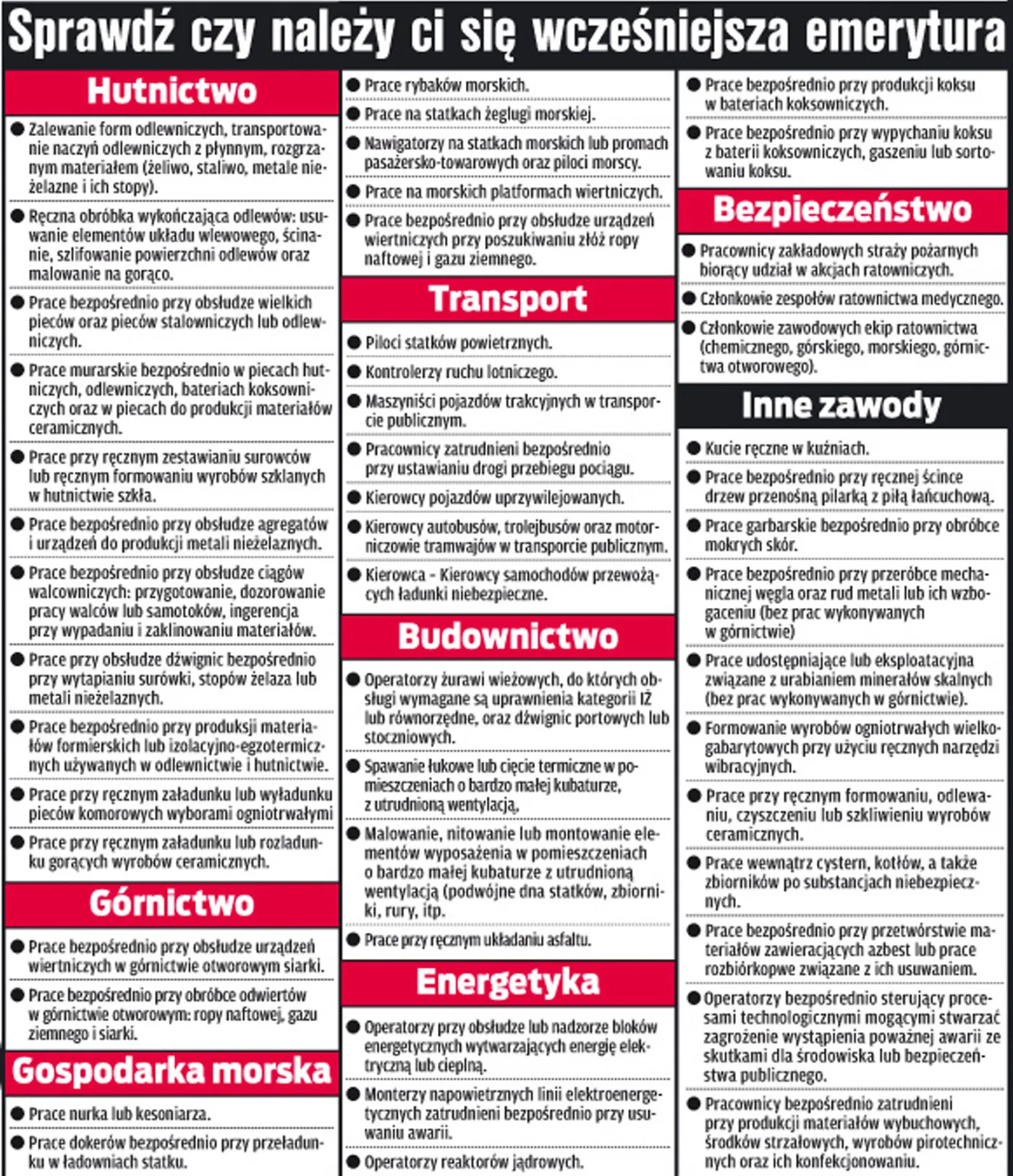 emerytury pomostówka