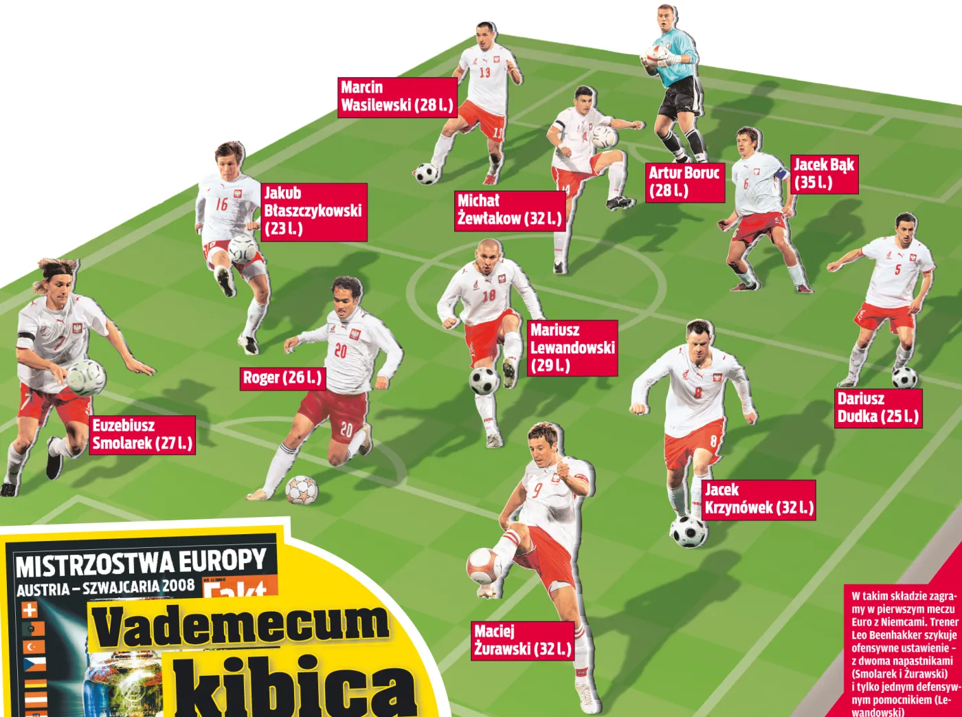 Czy tak zagra nasza drużyna