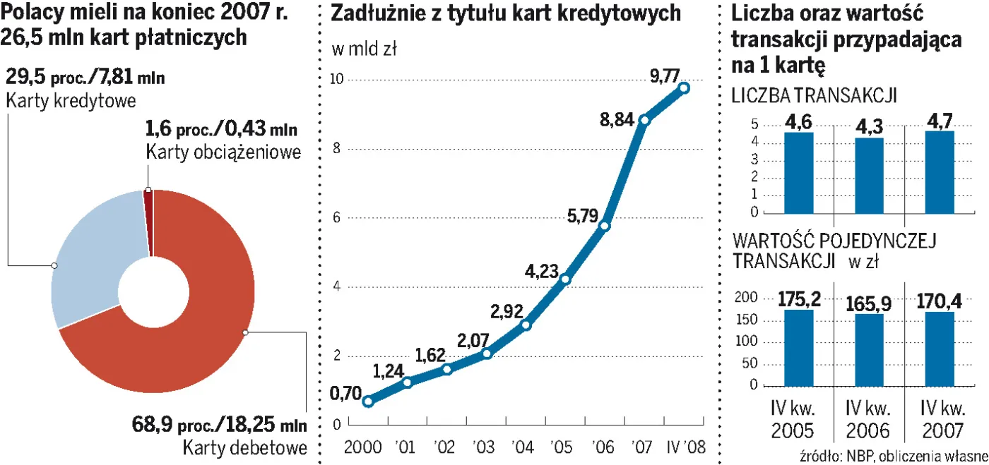 fr_infa_dz_wykresiki_96954a_328814.jpg