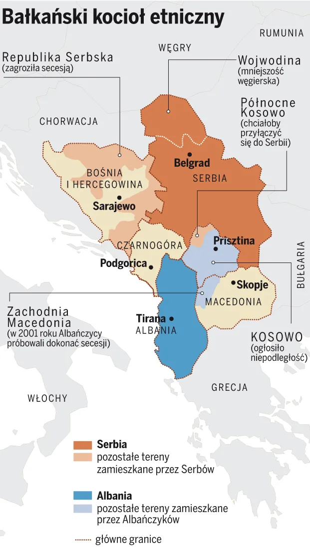 Sytuacja polityczna na Bałkanach jest coraz mniej stabilna