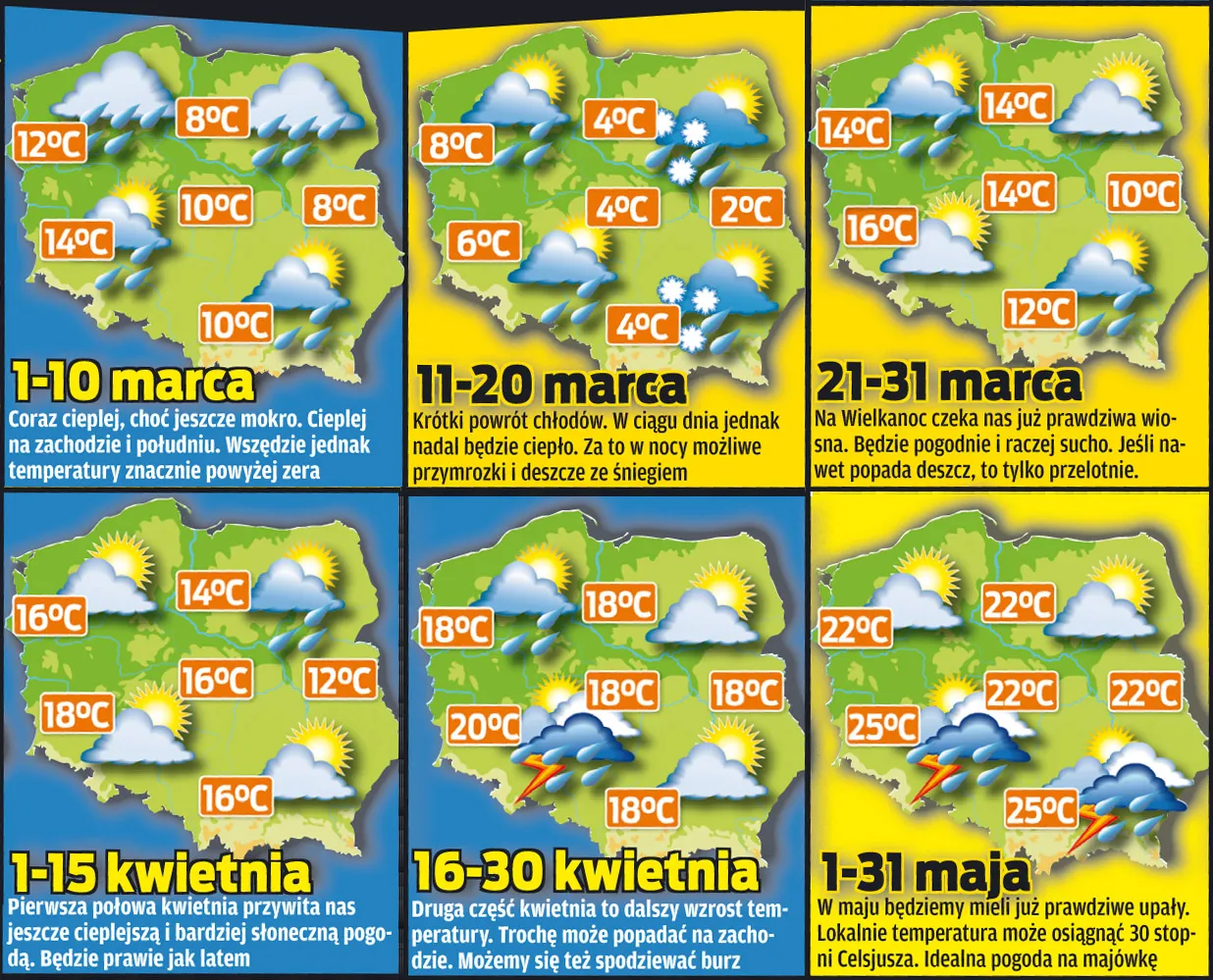 Zima już się skończyła