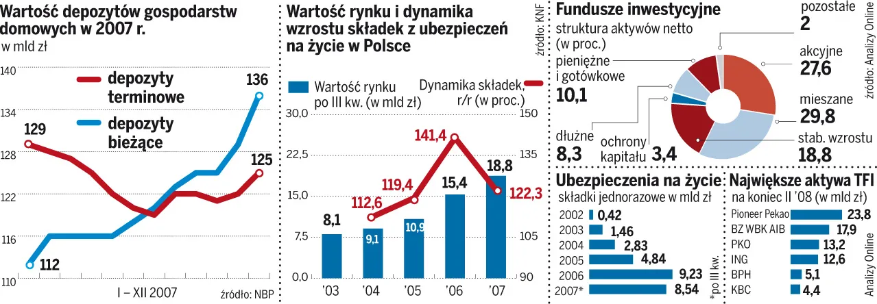 Jak nie kupić kota w worku