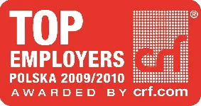 Silne marki pracodawcy