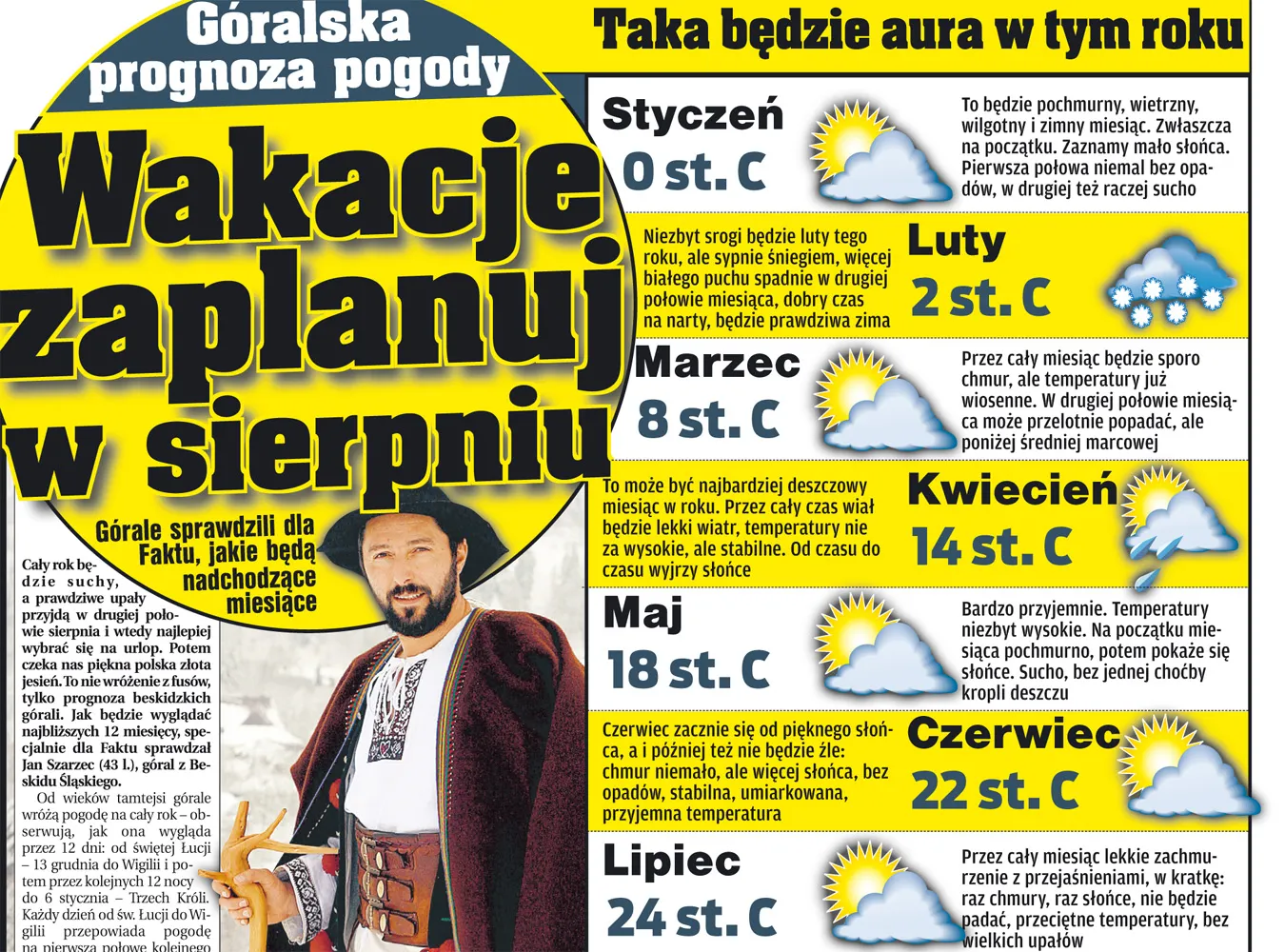 Górale radzą: Na wakacje jedź w sierpniu