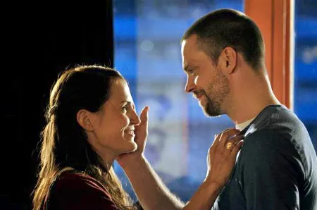 Indeks tłuszczowy miłości