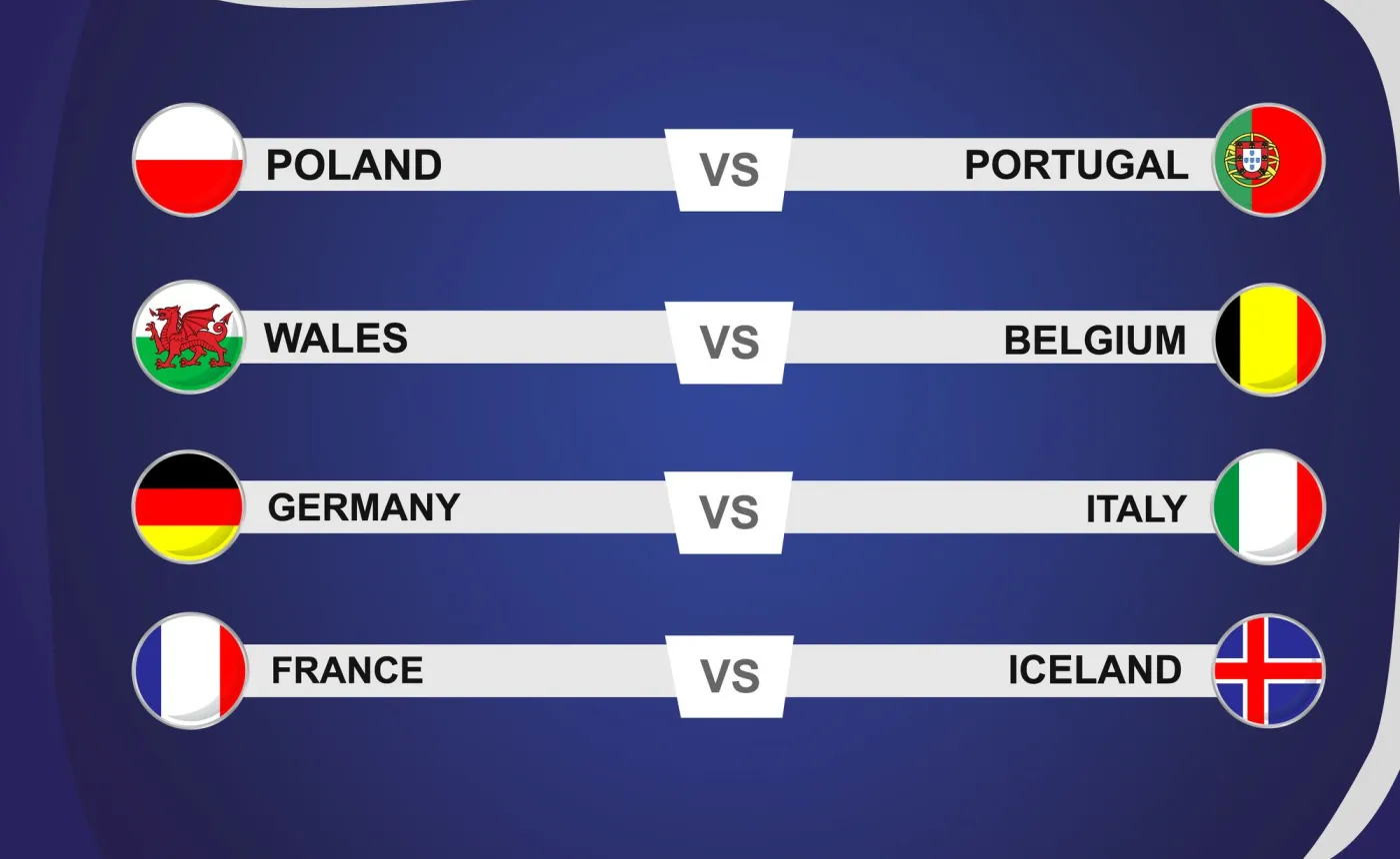 Czas na ćwierćfinały Euro 2016. Kto z kim zagra? O której?