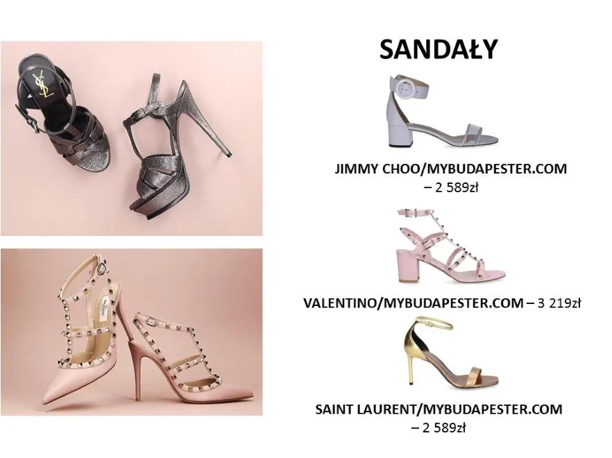 Modne buty na lato 2019