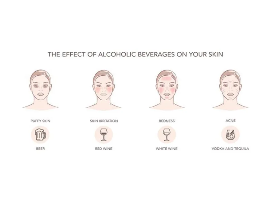 Tequilę widać najbardziej! Zbadano, jakie objawy na twarzy i cerze dają różne rodzaje alkoholu