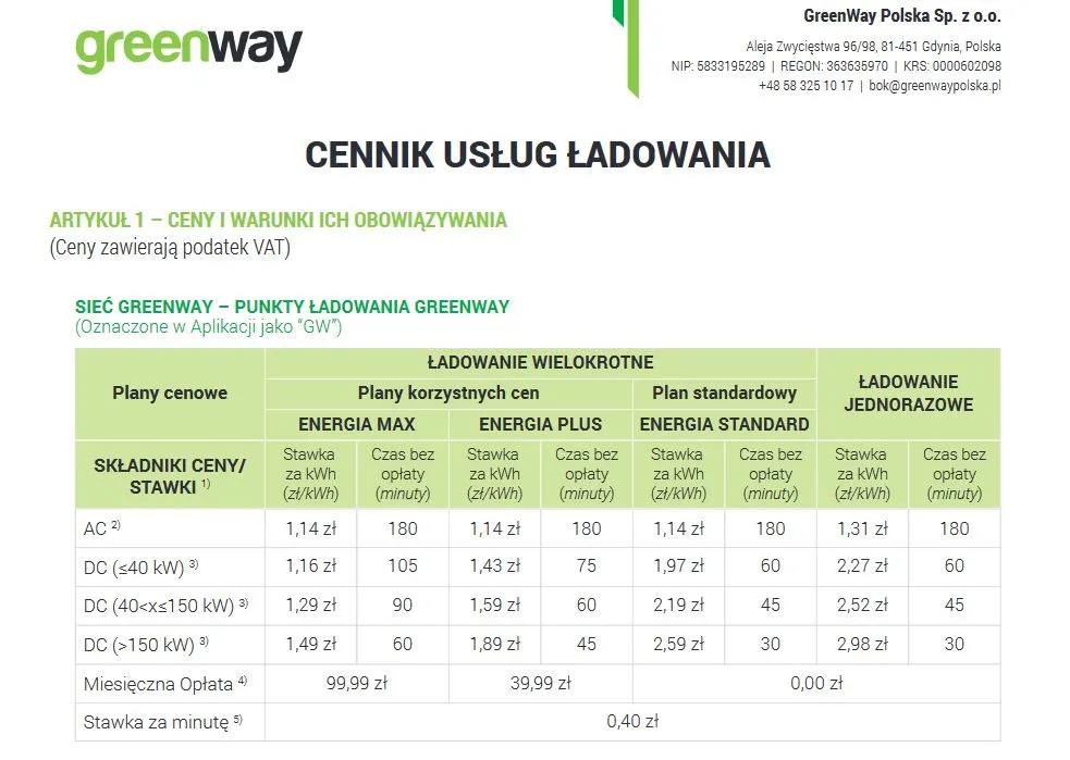 cennik-ladowania-greenway-28139948.jpg