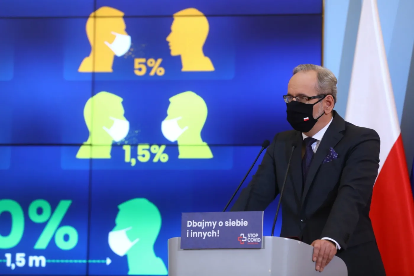 Co z maseczką podczas jazdy na rowerze? Minister zdrowia WYJAŚNIA