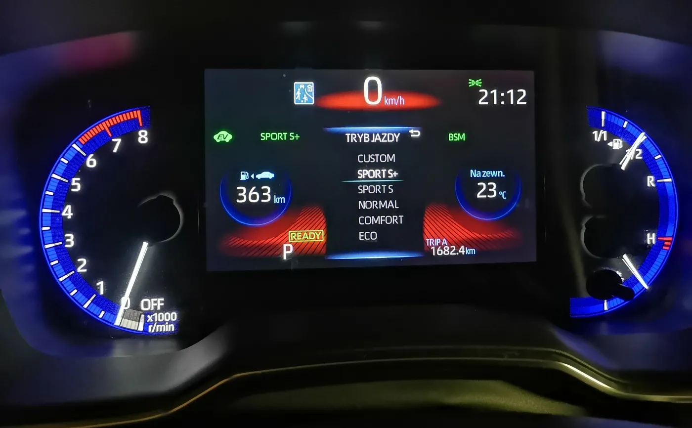 Dacia Duster kontra Toyota. Polacy zmienili upodobania. Kto wygrywa, a kto stracił?