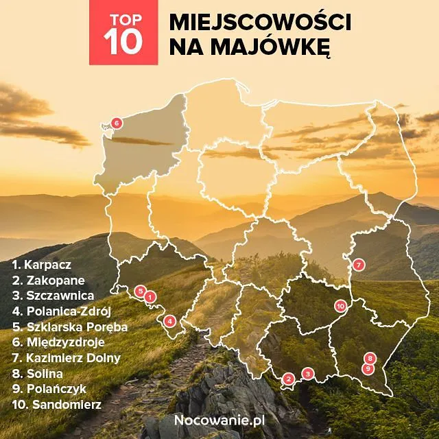 top-10-miejsc-na-majowke-37083620.jpg