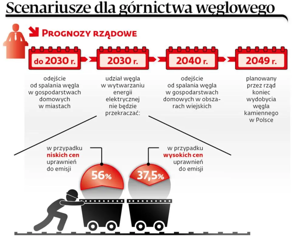 scenariusze-dla-gornictwa-37299721.jpg