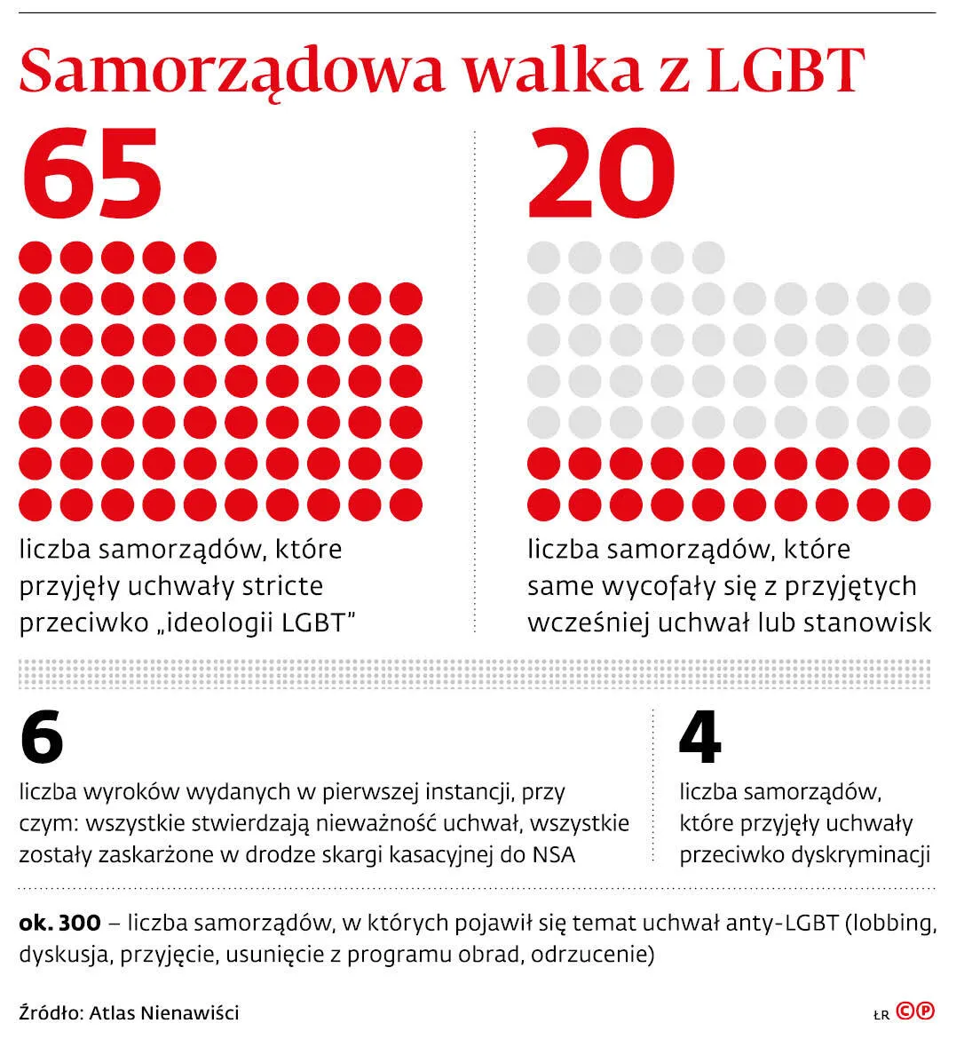 samorzadowa-walka-z-lgbt-37339618.jpg