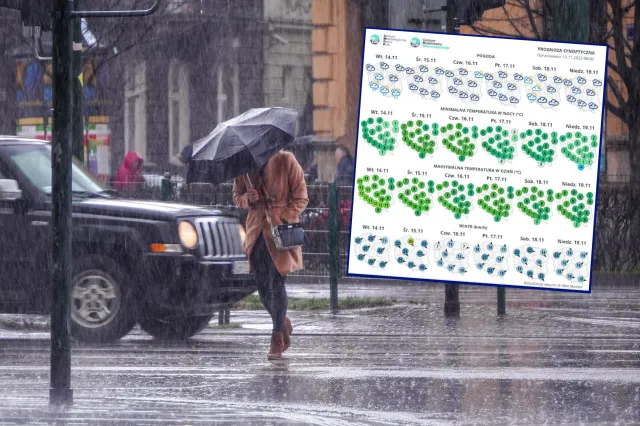 Pogoda szykuje przedsmak zimy. Nowa prognoza na najbliższe dni