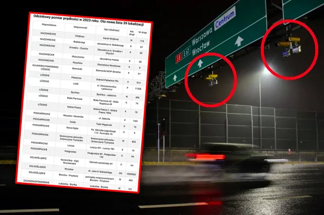 Odcinkowy pomiar prędkości w 39 nowych miejscach! Mandaty przed świętami