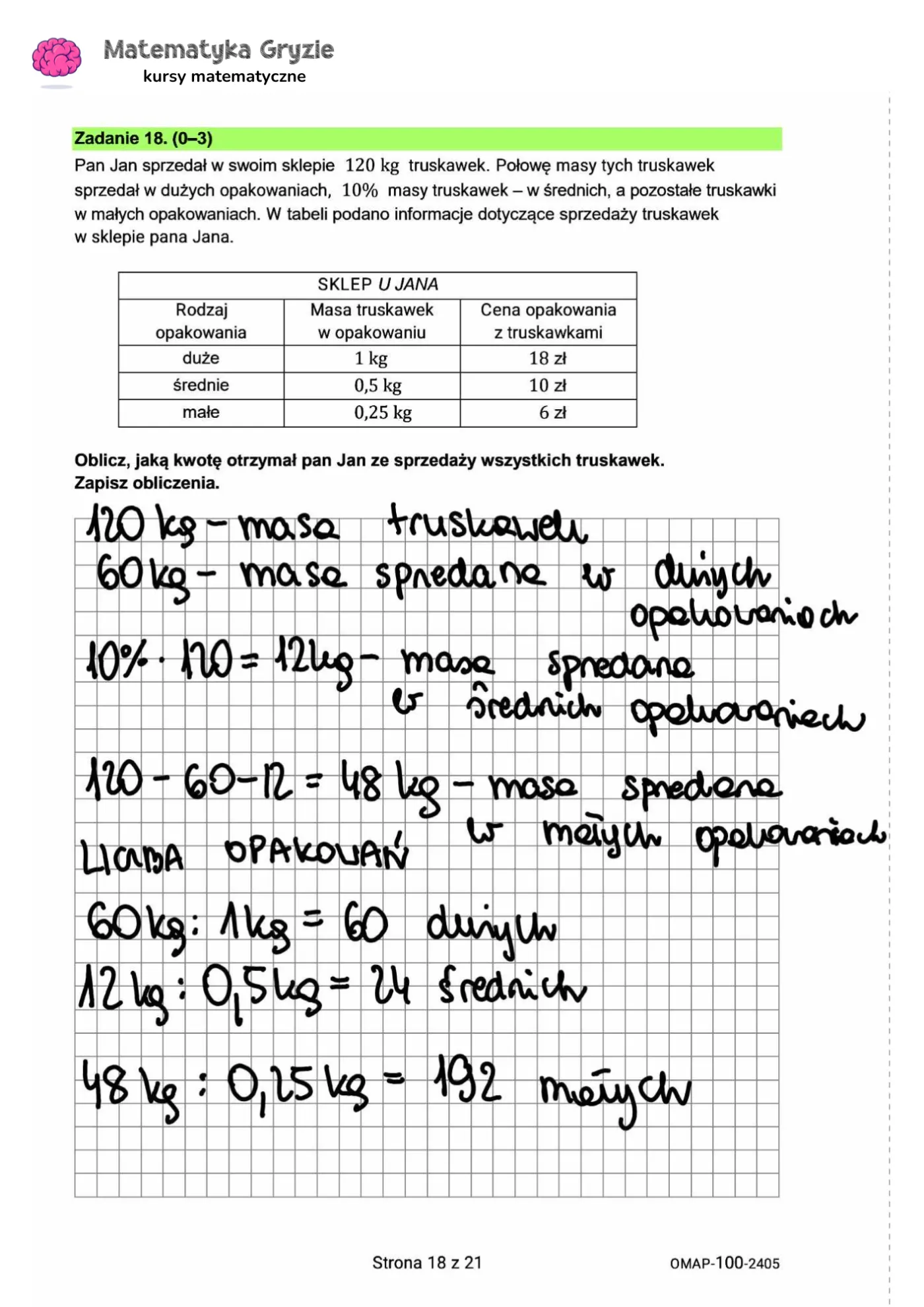 Egzamin ósmoklasisty 2024. Matematyka [ARKUSZE CKE i ODPOWIEDZI]